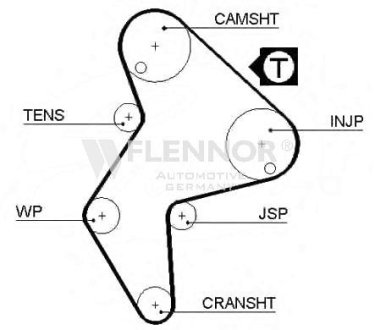 Ремінь ГРМ Flennor 4138V (фото 1)