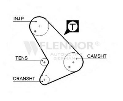 Ремінь ГРМ Flennor 4227V