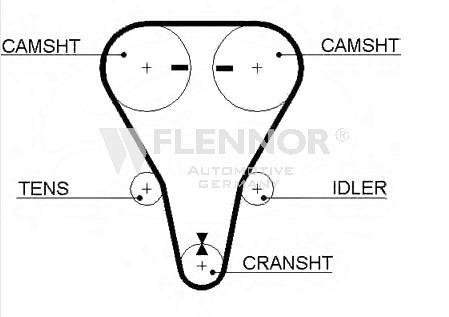 Ремінь ГРМ Flennor 4401V (фото 1)