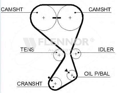 Ремінь ГРМ Flennor 4445V (фото 1)
