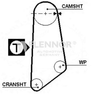 Ремень ГРМ Flennor 4920