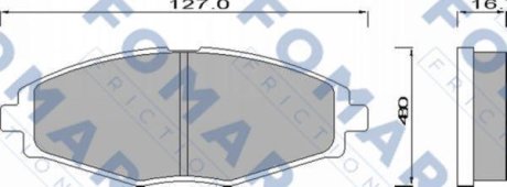 Гальмівні колодки FOMAR FO642281