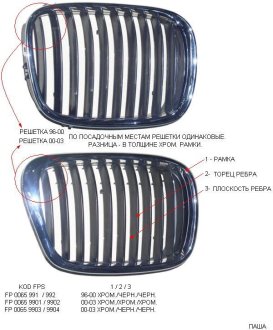 Решітка пластикова FPS FP 0065 9902