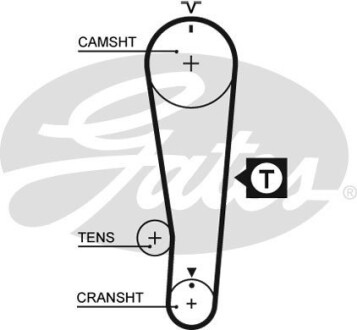 Ремінь ГРМ Gates 5284XS