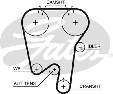 Ремінь ГРМ Gates 5397XS