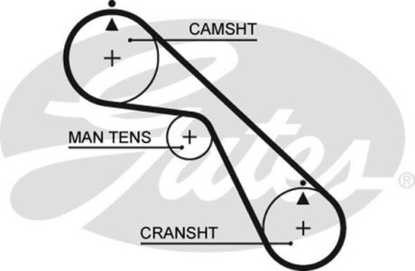 Ремінь ГРМ Gates 5530XS