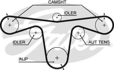 Ремінь ГРМ Gates 5594XS