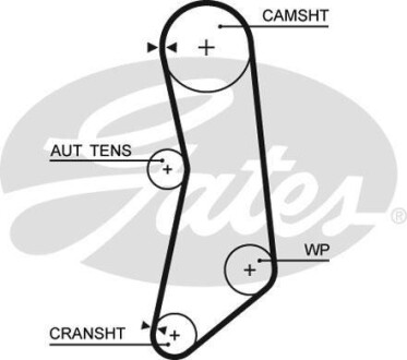 Ремінь ГРМ Gates 5626XS
