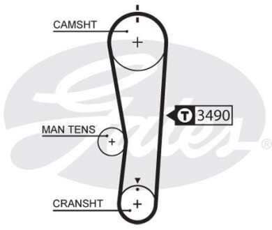 Ремінь ГРМ Gates 5637XS