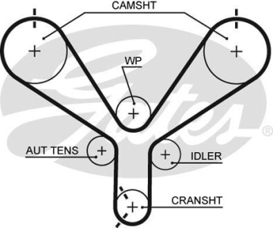 Ремінь ГРМ Gates T190