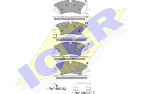 Комплект гальмівних колодок (дискових) ICER 181957-203