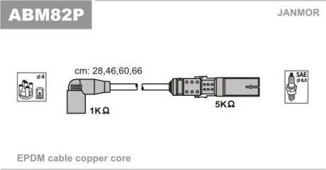 Провода в/в Janmor ABM82P