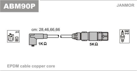 Дроти запалення, набір Janmor ABM90P