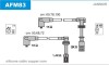 Дроти запалення, набір Janmor AFM83 (фото 1)