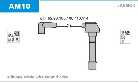 Дроти запалення, набір Janmor AM10