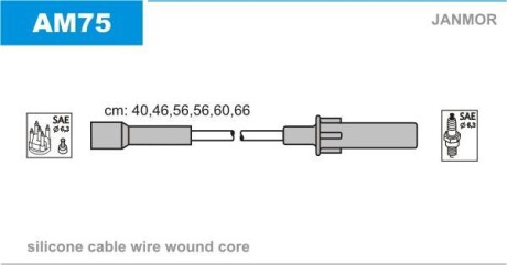 Дроти запалення, набір Janmor AM75