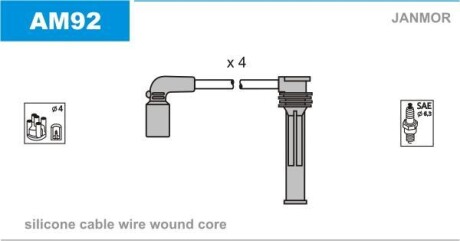 Дроти запалення, набір Janmor AM92