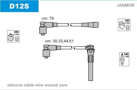 Дроти запалення, набір Janmor D12S