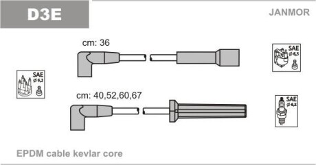 Дроти запалення, набір Janmor D3E