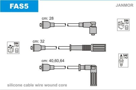Дроти запалення, набір Janmor FAS5