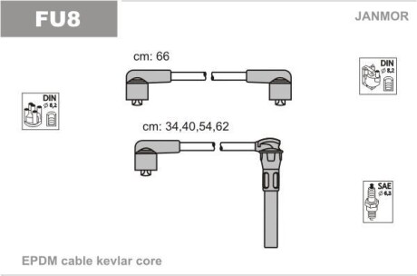 Провода в/в Ford Scorpio/Sierra 2,0 Dohc -93 Janmor FU8