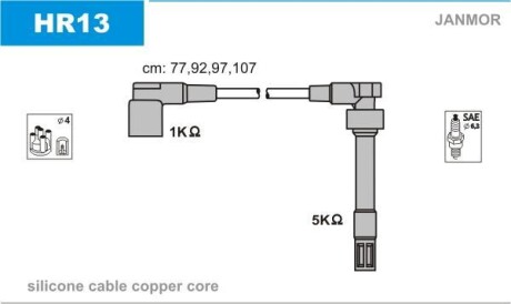 Дроти запалення, набір Janmor HR13