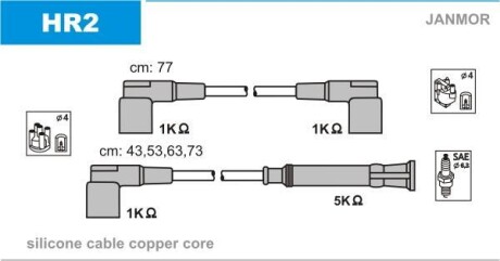 К-кт проводiв Bmw 316/318/518 87- Janmor HR2