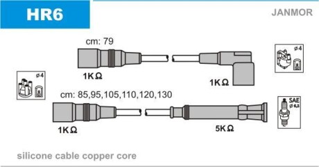 Ккомплект проводов зажигания Janmor HR6