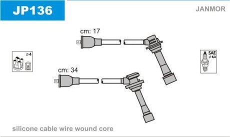 Дроти запалення, набір Janmor JP136
