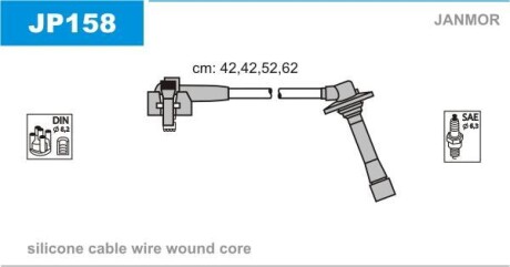Дроти запалення, набір Janmor JP158