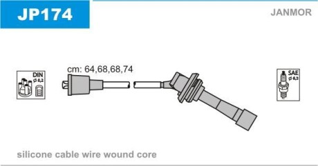 Дроти запалення, набір Janmor JP174