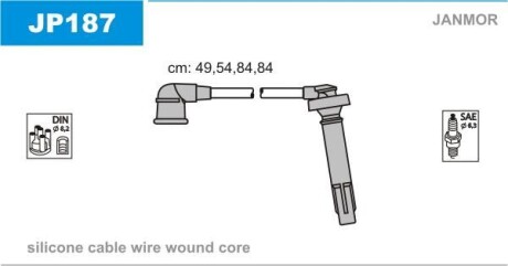 Дроти запалення, набір Janmor JP187