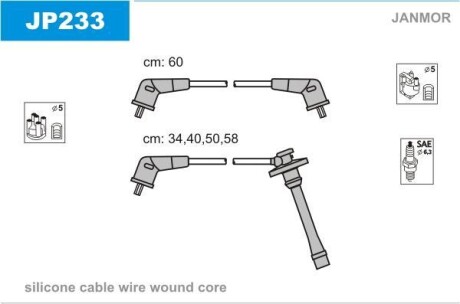 Дроти запалення, набір Janmor JP233