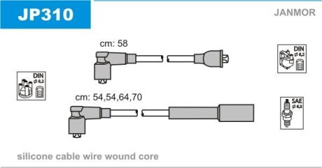 Дроти запалення, набір Janmor JP310