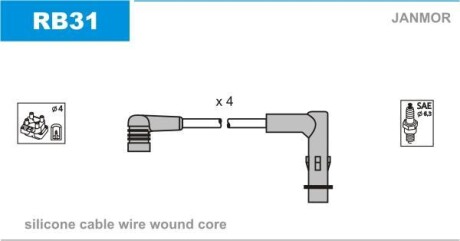 Дроти запалення, набір Janmor RB31