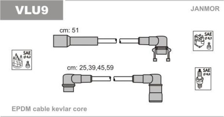 Провода (каучук) В/В Volvo 440-460 2.0 Turbo 88- Janmor VLU9