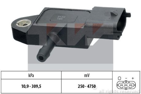 Датчик KW 493144