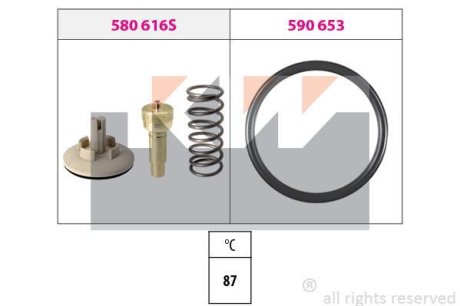 Термостат системи охолодження KW 580616