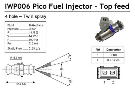 Клапанная форсунка MAGNETI MARELLI IWP006