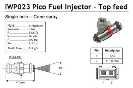 Клапанная форсунка MAGNETI MARELLI IWP023