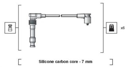 Дроти запалення, набір MAGNETI MARELLI MSK1050