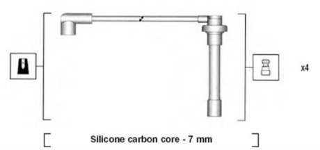 Набір проводів MAGNETI MARELLI MSK893