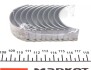 Вкладиші шатунні VAG PL STD 2,0-2,5 (Mahle) MAHLE / KNECHT 029 PS 18723 000 (фото 2)