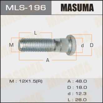 Шпилька кріплення колеса MASUMA MLS196