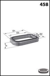 Фільтр повітряний MECAFILTER EL3556