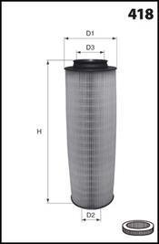 Фільтр повітряний MECAFILTER EL9322