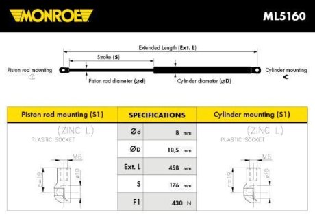 Пружина газова / помещения для груза MONROE ML5160