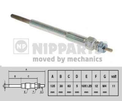 Свічка розжарювання NIPPARTS J5710502