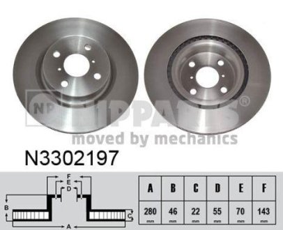 Гальмiвнi диски NIPPARTS N3302197 (фото 1)