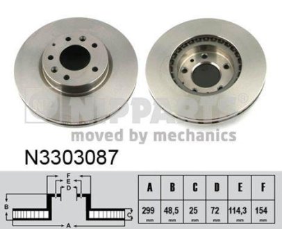 Гальмівний диск NIPPARTS N3303087